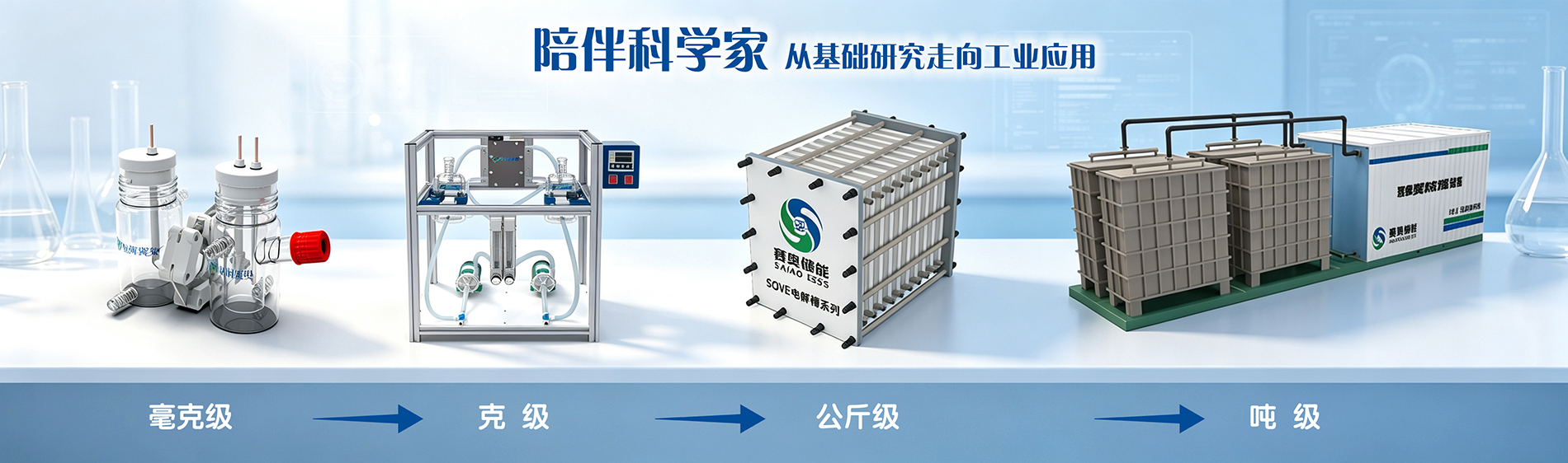 陪伴科学家-4步-小.jpg