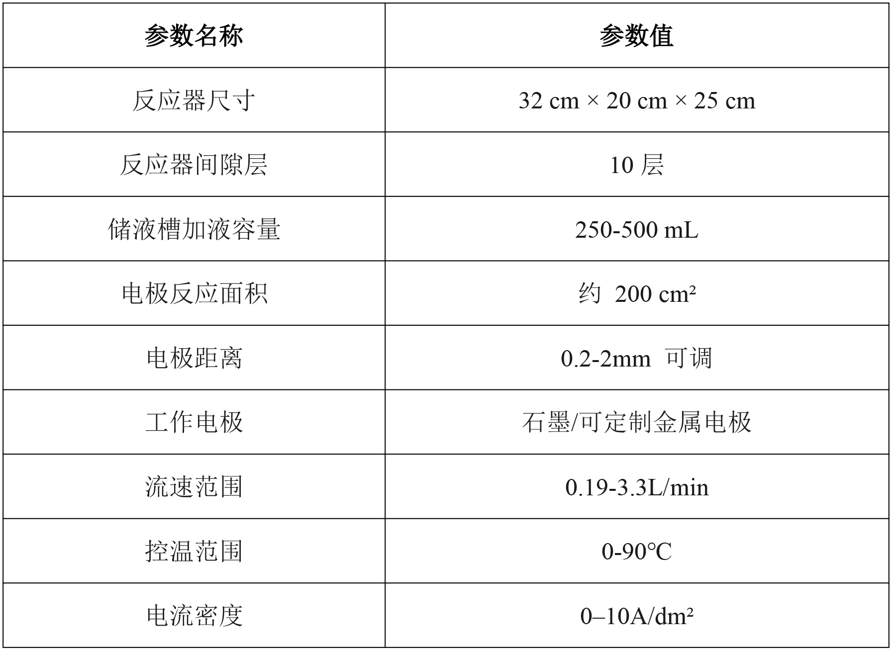 1786513545382423.png 新建 DOCX 文档 (3).png