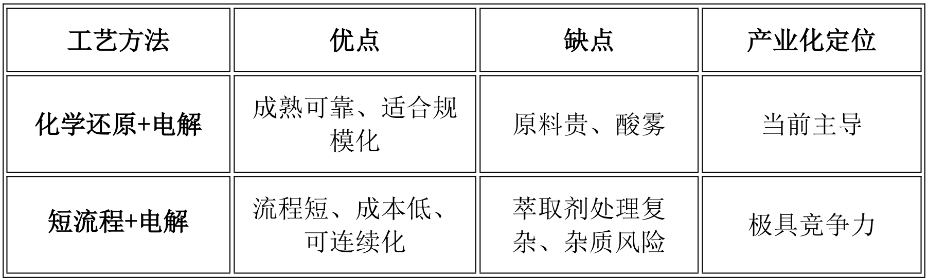 1786950352110174.png 新建 DOCX 文档 (4).png